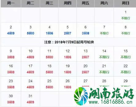 2022河北高速公路最新限速+收费标准 2022河北高速公路最新限速+收费标准