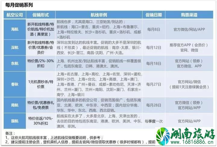 航空公司促销时间 机票怎么买便宜很多 航空公司促销时间 机票怎么买便宜很多