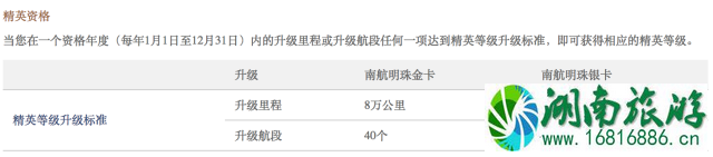 航空公司促销时间 机票怎么买便宜很多 航空公司促销时间 机票怎么买便宜很多