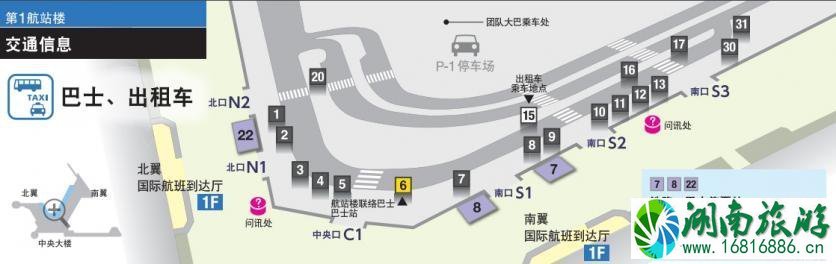 成田机场交通攻略 东京成田机场怎么去市区 成田机场交通攻略 东京成田机场怎么去市区