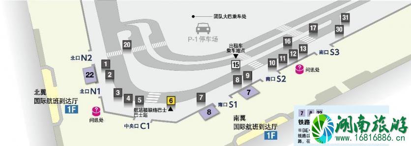 成田机场交通攻略 东京成田机场怎么去市区 成田机场交通攻略 东京成田机场怎么去市区