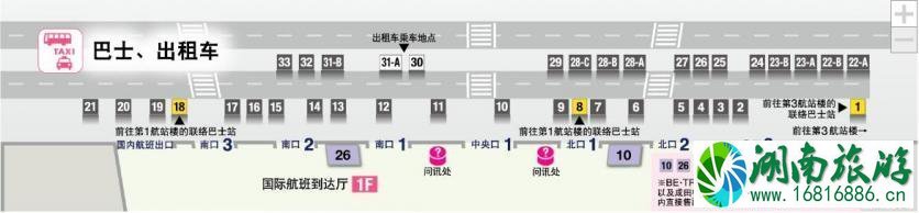 成田机场交通攻略 东京成田机场怎么去市区 成田机场交通攻略 东京成田机场怎么去市区