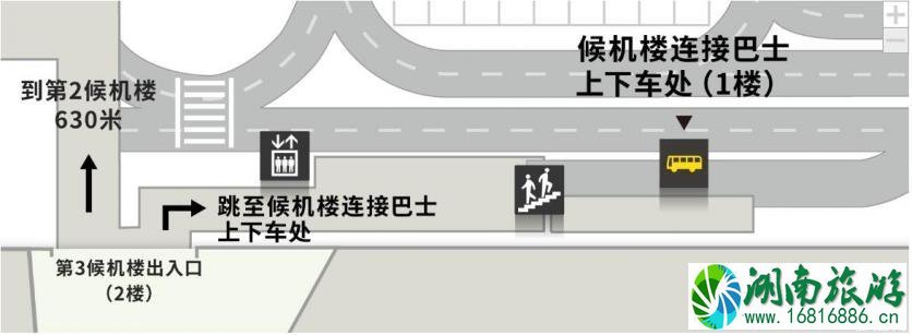 成田机场交通攻略 东京成田机场怎么去市区 成田机场交通攻略 东京成田机场怎么去市区