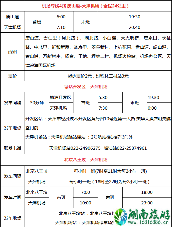 2022天津滨海机场停车收费标准+机场大巴时刻表 2022天津滨海机场停车收费标准+机场大巴时刻表