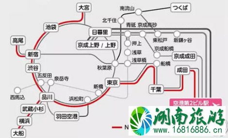 成田机场到东京市区要多久 东京机场到市区旅游交通攻略 成田机场到东京市区要多久 东京机场到市区旅游交通攻略