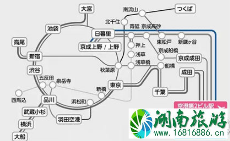 成田机场到东京市区要多久 东京机场到市区旅游交通攻略 成田机场到东京市区要多久 东京机场到市区旅游交通攻略