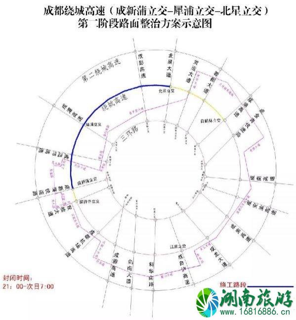2022年9月成都绕城高速交通管制信息 2022年9月成都绕城高速交通管制信息