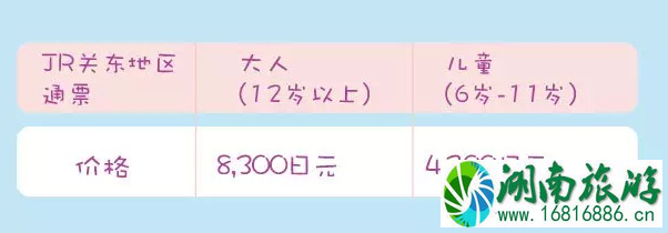 日本哪里可以买到周游劵 日本周游劵怎么用 日本哪里可以买到周游劵 日本周游劵怎么用