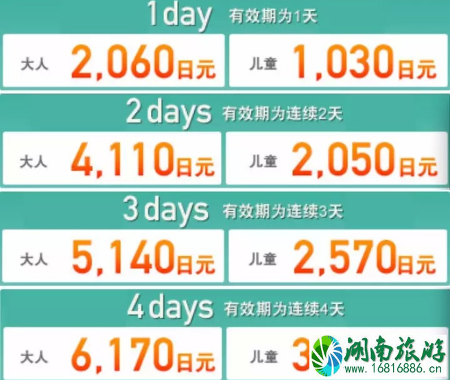 日本哪里可以买到周游劵 日本周游劵怎么用 日本哪里可以买到周游劵 日本周游劵怎么用