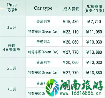日本哪里可以买到周游劵 日本周游劵怎么用 日本哪里可以买到周游劵 日本周游劵怎么用
