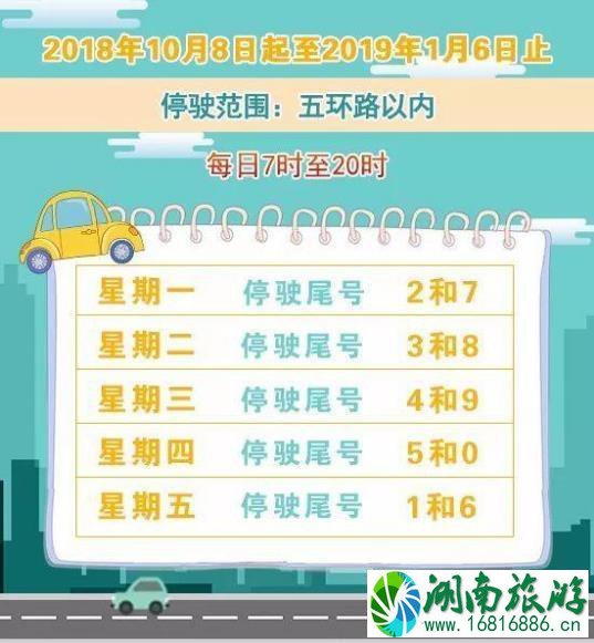 2022国庆节后北京限行尾号将轮换 2022国庆节后北京限行尾号将轮换