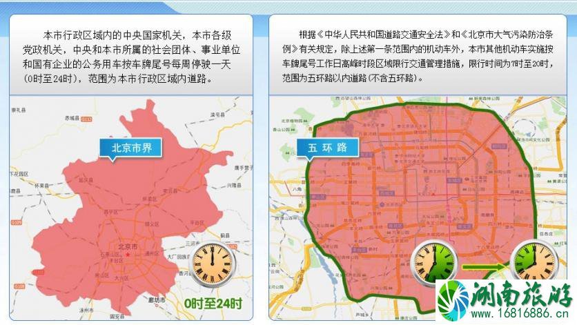 2022国庆节后北京限行尾号将轮换 2022国庆节后北京限行尾号将轮换