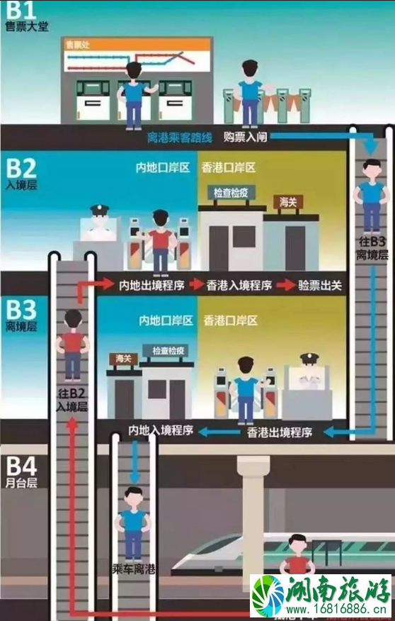 南昌到香港高铁什么时候开通 南昌到香港高铁票价多少 南昌到香港高铁什么时候开通 南昌到香港高铁票价多少