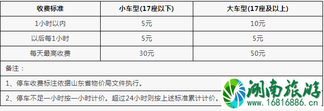 2022济南机场停车收费标准+大巴时刻表 2022济南机场停车收费标准+大巴时刻表