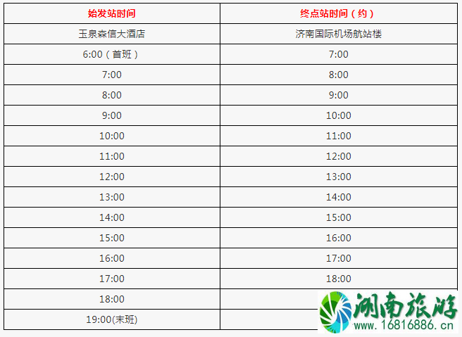 2022济南机场停车收费标准+大巴时刻表 2022济南机场停车收费标准+大巴时刻表