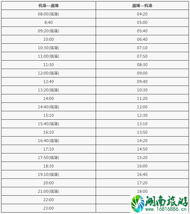 2022济南机场停车收费标准+大巴时刻表 2022济南机场停车收费标准+大巴时刻表