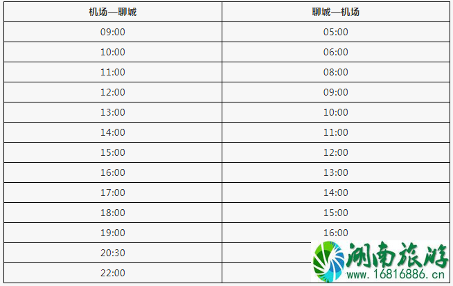 2022济南机场停车收费标准+大巴时刻表 2022济南机场停车收费标准+大巴时刻表