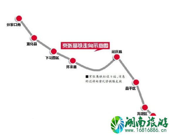 京张高铁什么时候通车 京张高铁什么时候通车