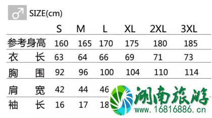 2022福建土楼永定国际马拉松赛线路图+交通管制 福建马拉松如何领取参赛包 2022福建土楼永定国际马拉松赛线路图+交通管制 福建马拉松如何领取参赛包