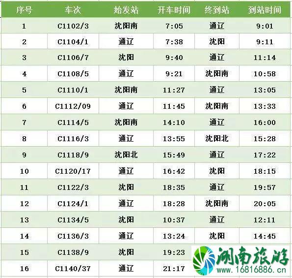 京沈高铁时刻表+新通高铁时刻表 京沈高铁时刻表+新通高铁时刻表