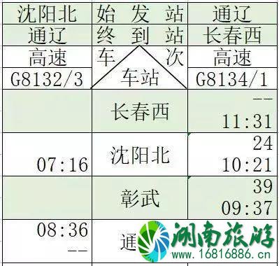 京沈高铁时刻表+新通高铁时刻表 京沈高铁时刻表+新通高铁时刻表
