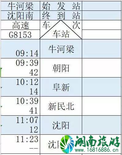 京沈高铁时刻表+新通高铁时刻表 京沈高铁时刻表+新通高铁时刻表