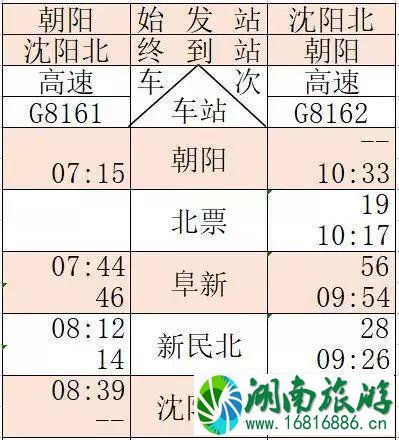 京沈高铁时刻表+新通高铁时刻表 京沈高铁时刻表+新通高铁时刻表