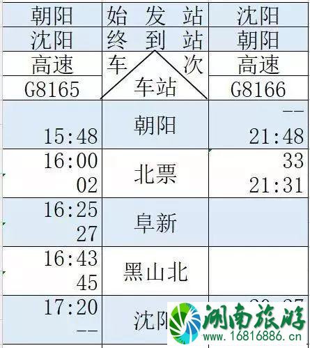 京沈高铁时刻表+新通高铁时刻表 京沈高铁时刻表+新通高铁时刻表