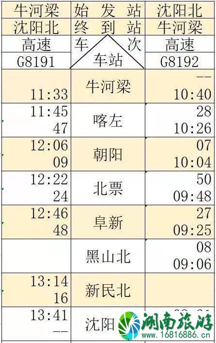 京沈高铁时刻表+新通高铁时刻表 京沈高铁时刻表+新通高铁时刻表