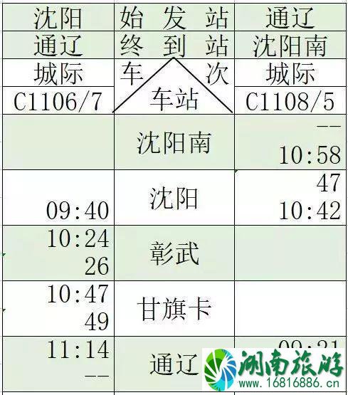京沈高铁时刻表+新通高铁时刻表 京沈高铁时刻表+新通高铁时刻表
