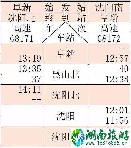 京沈高铁时刻表+新通高铁时刻表 京沈高铁时刻表+新通高铁时刻表