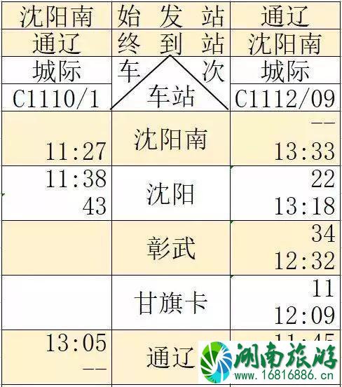 京沈高铁时刻表+新通高铁时刻表 京沈高铁时刻表+新通高铁时刻表