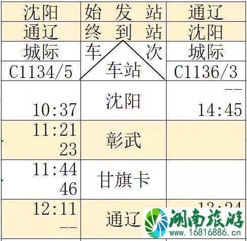 京沈高铁时刻表+新通高铁时刻表 京沈高铁时刻表+新通高铁时刻表