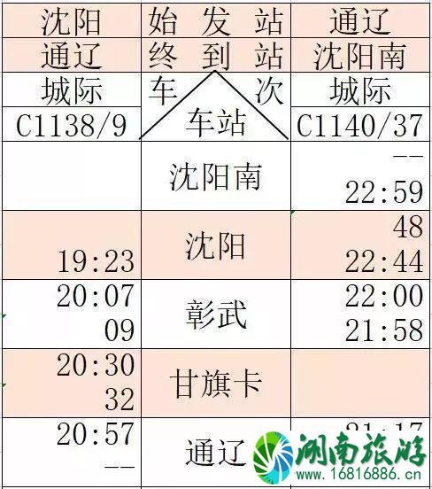 京沈高铁时刻表+新通高铁时刻表 京沈高铁时刻表+新通高铁时刻表