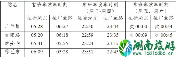 2022上海浦东机场大巴时刻表+出租车站点+交通 2022上海浦东机场大巴时刻表+出租车站点+交通