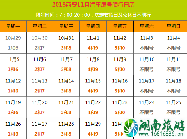 2022西安冬防期机动车尾号限行尾号+时间+区域 2022西安冬防期机动车尾号限行尾号+时间+区域