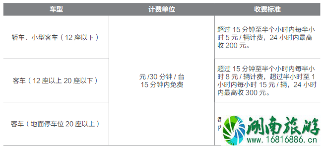 2022港珠澳大桥珠海口岸停车收费标准+接驳车指南 2022港珠澳大桥珠海口岸停车收费标准+接驳车指南