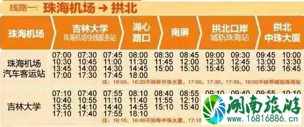 2022珠海机场快线时刻表+票价+站点 珠海机场停车收费标准 2022珠海机场快线时刻表+票价+站点 珠海机场停车收费标准