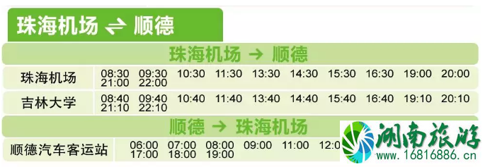 2022珠海机场快线时刻表+票价+站点 珠海机场停车收费标准 2022珠海机场快线时刻表+票价+站点 珠海机场停车收费标准
