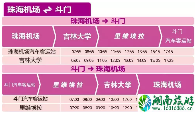 2022珠海机场快线时刻表+票价+站点 珠海机场停车收费标准 2022珠海机场快线时刻表+票价+站点 珠海机场停车收费标准