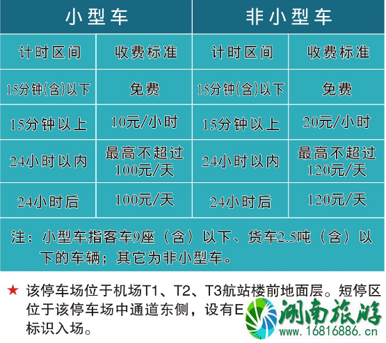 2022杭州萧山机场大巴时刻表+停车收费标准+出租车收费标准 2022杭州萧山机场大巴时刻表+停车收费标准+出租车收费标准