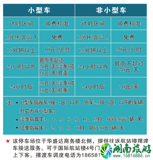 2022杭州萧山机场大巴时刻表+停车收费标准+出租车收费标准 2022杭州萧山机场大巴时刻表+停车收费标准+出租车收费标准