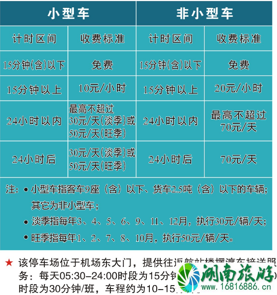 2022杭州萧山机场大巴时刻表+停车收费标准+出租车收费标准 2022杭州萧山机场大巴时刻表+停车收费标准+出租车收费标准