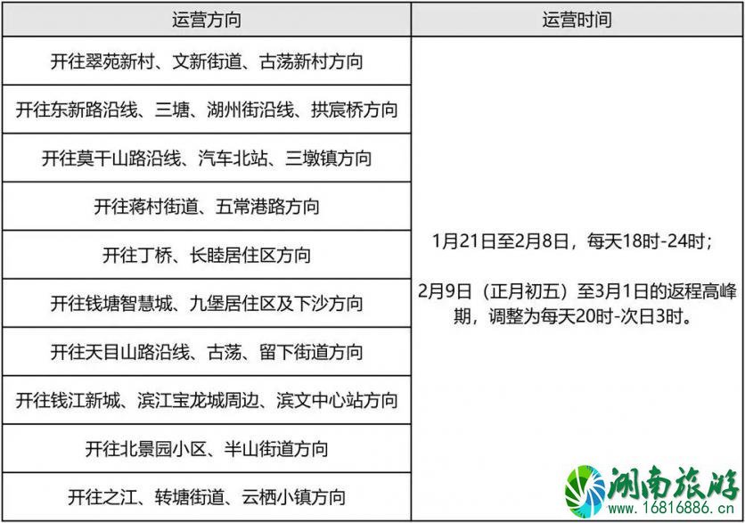 2022杭州春运暖巴路线+运营时间+乘坐流程 2022杭州春运暖巴路线+运营时间+乘坐流程
