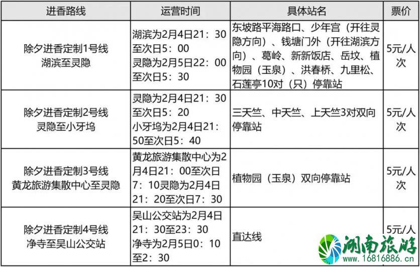 2022杭州春运暖巴路线+运营时间+乘坐流程 2022杭州春运暖巴路线+运营时间+乘坐流程
