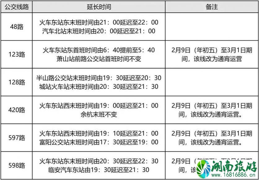 2022杭州春运暖巴路线+运营时间+乘坐流程 2022杭州春运暖巴路线+运营时间+乘坐流程