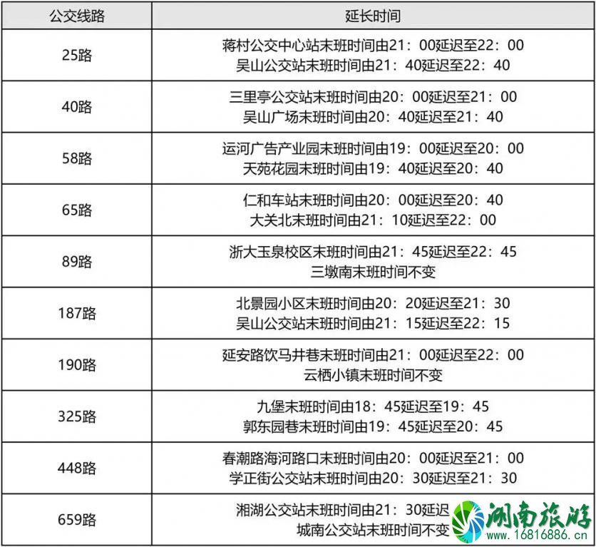 2022杭州春运暖巴路线+运营时间+乘坐流程 2022杭州春运暖巴路线+运营时间+乘坐流程