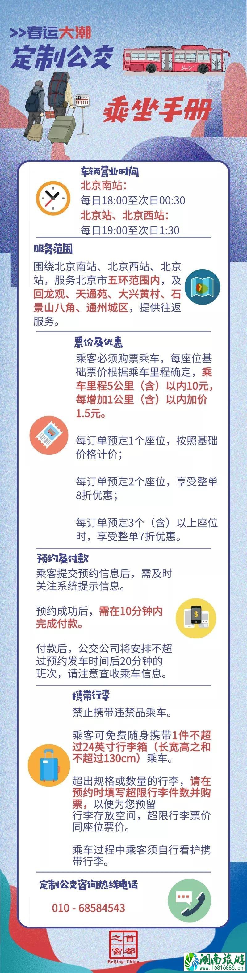 2022北京地铁春运运行时间+定制公交票价+高铁托运价格 2022北京地铁春运运行时间+定制公交票价+高铁托运价格