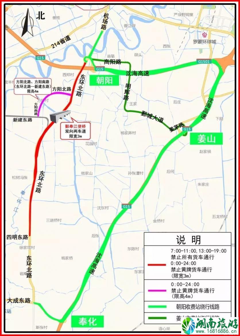 2022年春运宁波交通高峰期+易堵路段 2022年春运宁波交通高峰期+易堵路段