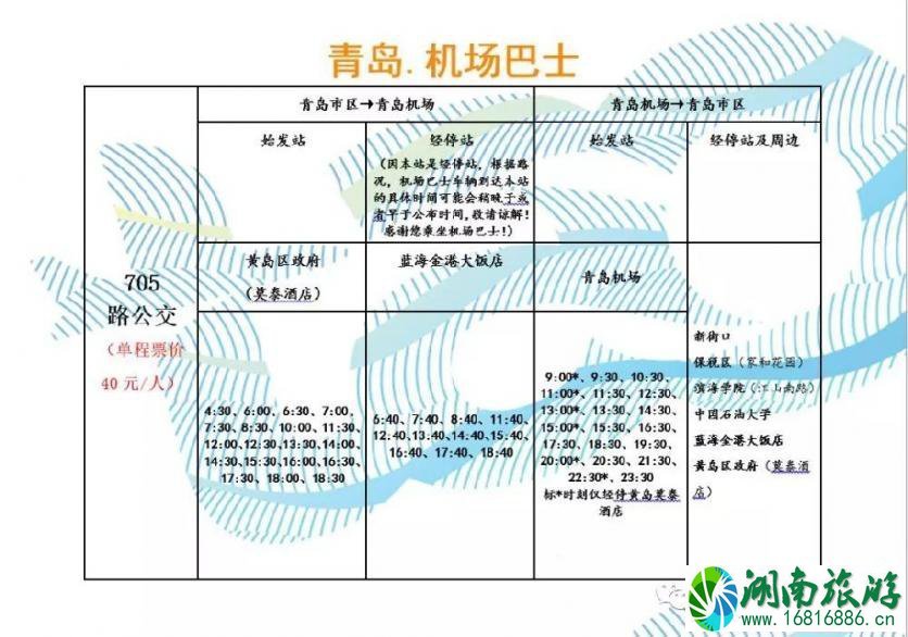 青岛机场大巴702时刻表 2022青岛机场大巴最新时刻表 青岛机场大巴702时刻表 2022青岛机场大巴最新时刻表